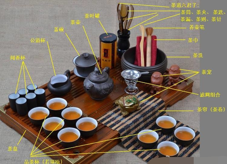 功夫茶禁忌，喝功夫茶有八大忌諱