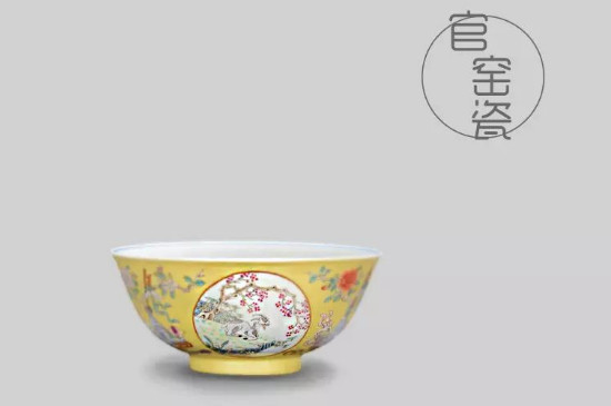 品茗杯的杯型介紹，品茗杯的器型類別分類大全圖