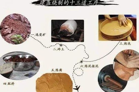 如何判斷化學(xué)釉建盞，用白醋可以鑒別化工釉嗎