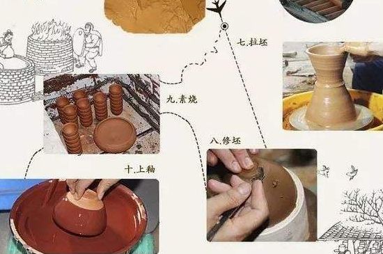 如何判斷化學(xué)釉建盞，用白醋可以鑒別化工釉嗎