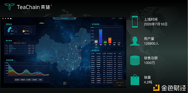 歡聚一堂，比茶大陸安“芯”好茶茶友聯(lián)盟會完美落幕